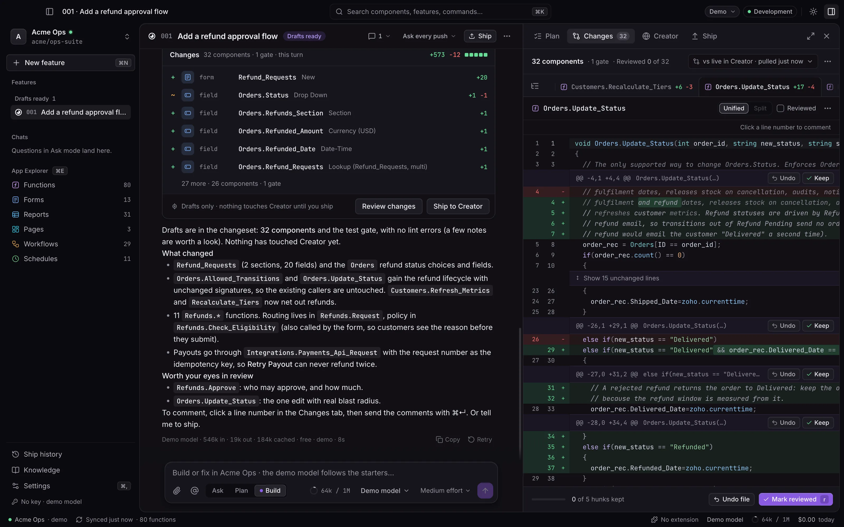 The Zenith desktop app on the Acme Ops demo app. A feature thread shows a Changes card with 32 components and a gate (a new Refund_Requests form, Orders fields and functions, each typed with its line counts) and a summary of what changed. Beside it, the Changes panel reviews a unified diff of Orders.Update_Status against live Creator, with Undo and Keep on each hunk and Mark reviewed.